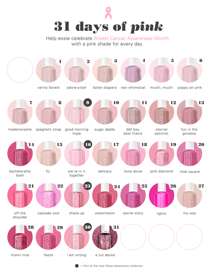 Essie Color Chart