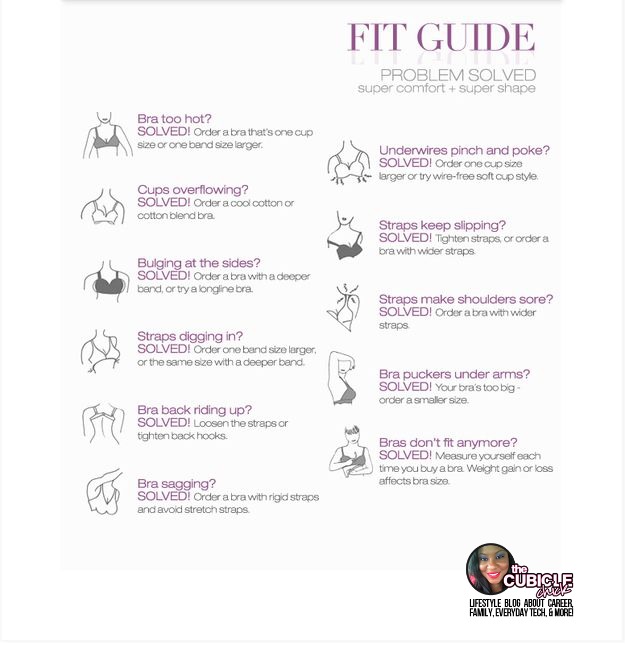 Bra Fit Guide